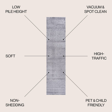 Haze Solid Low-pile Area Rug Gray